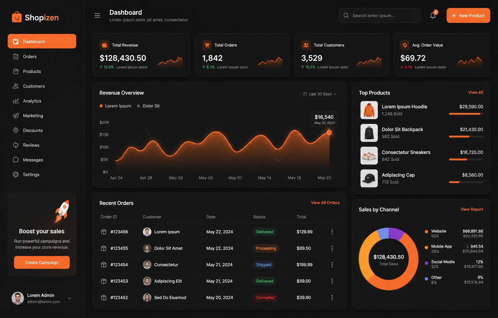 Web Easy merchant dashboard